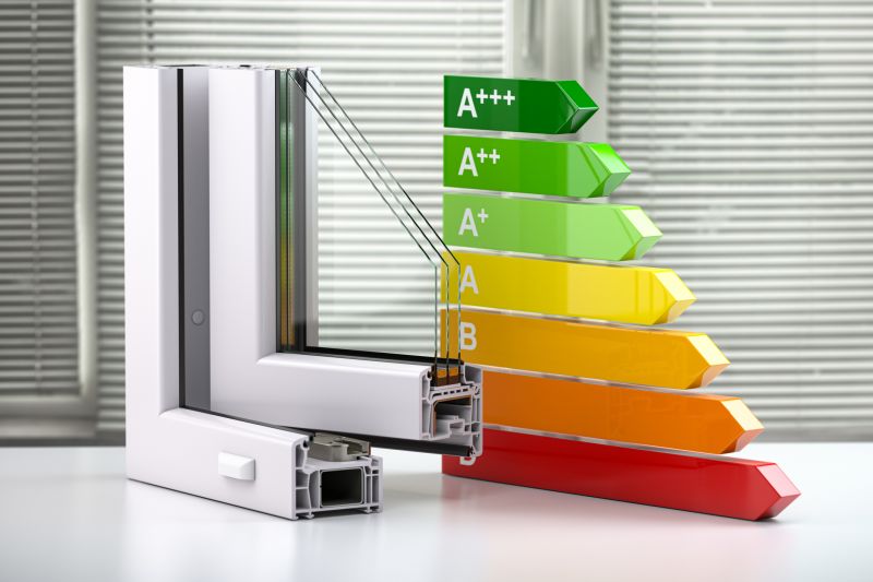 Energy Efficient Windows